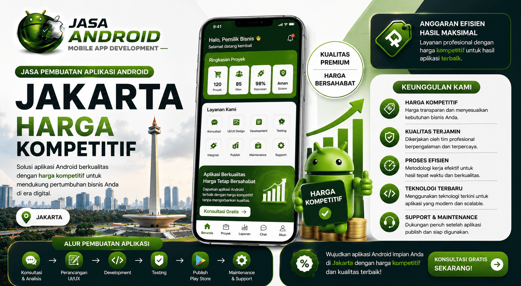 Jasa Pembuatan Aplikasi Android Jakarta Harga Kompetitif untuk Solusi Digital Bisnis yang Efektif dan Profesional